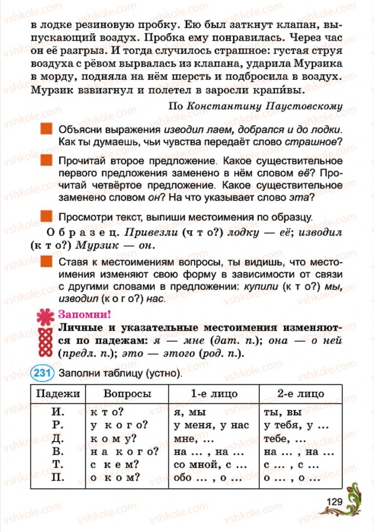 Страница 129 | Підручник Русский язык 4 клас Э.С. Сильнова, Н.Г. Каневская, В.Ф. Олейник 2015