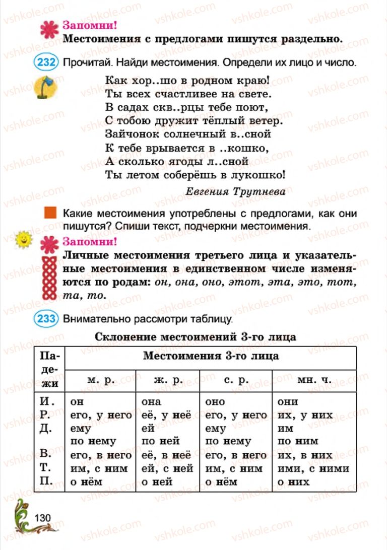 Страница 130 | Підручник Русский язык 4 клас Э.С. Сильнова, Н.Г. Каневская, В.Ф. Олейник 2015