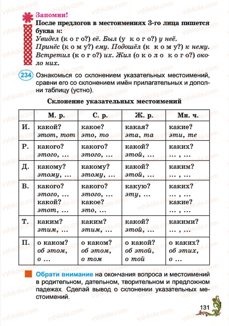 Страница 131 | Підручник Русский язык 4 клас Э.С. Сильнова, Н.Г. Каневская, В.Ф. Олейник 2015