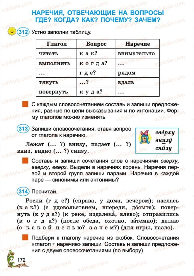 Страница 172 | Підручник Русский язык 4 клас Э.С. Сильнова, Н.Г. Каневская, В.Ф. Олейник 2015