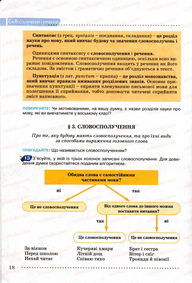 Страница 18 | Підручник Українська мова 8 клас В.В. Заболотний, О.В. Заболотний 2008