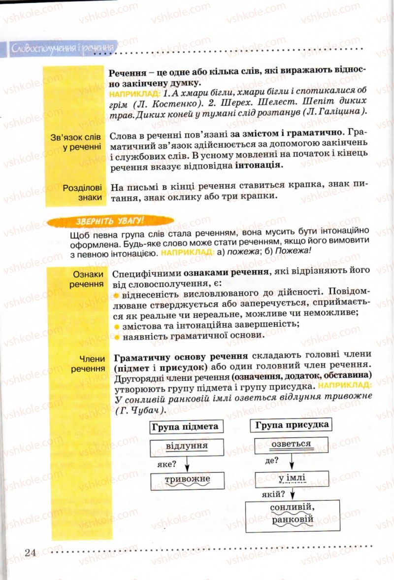 Страница 24 | Підручник Українська мова 8 клас В.В. Заболотний, О.В. Заболотний 2008