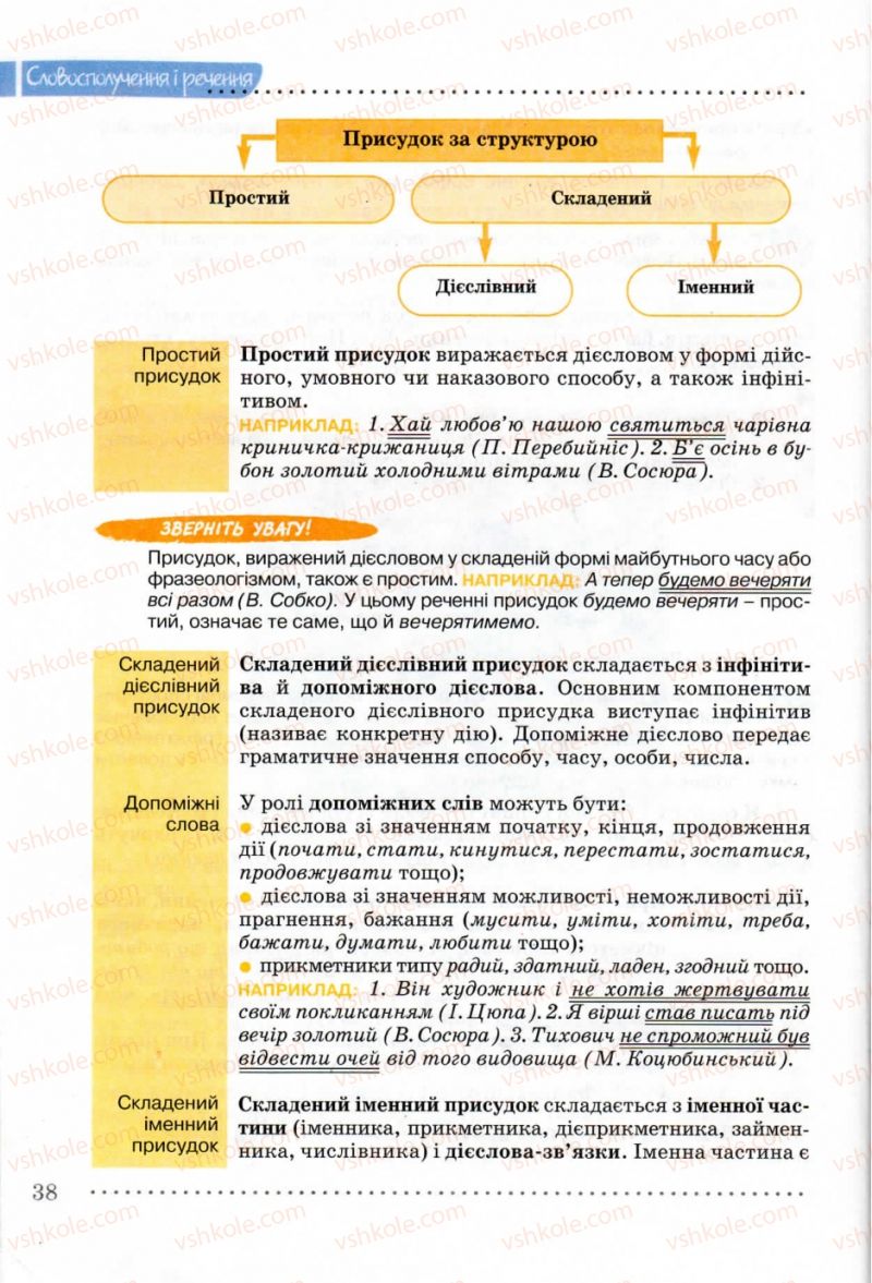 Страница 38 | Підручник Українська мова 8 клас В.В. Заболотний, О.В. Заболотний 2008
