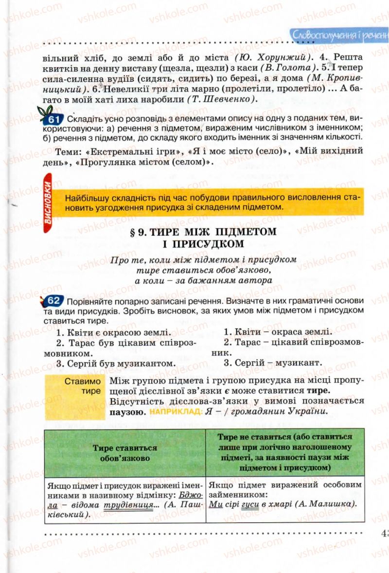 Страница 43 | Підручник Українська мова 8 клас В.В. Заболотний, О.В. Заболотний 2008