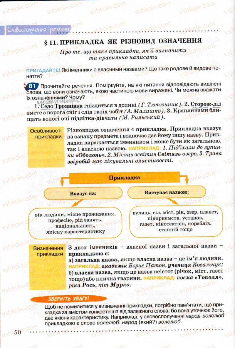 Страница 50 | Підручник Українська мова 8 клас В.В. Заболотний, О.В. Заболотний 2008