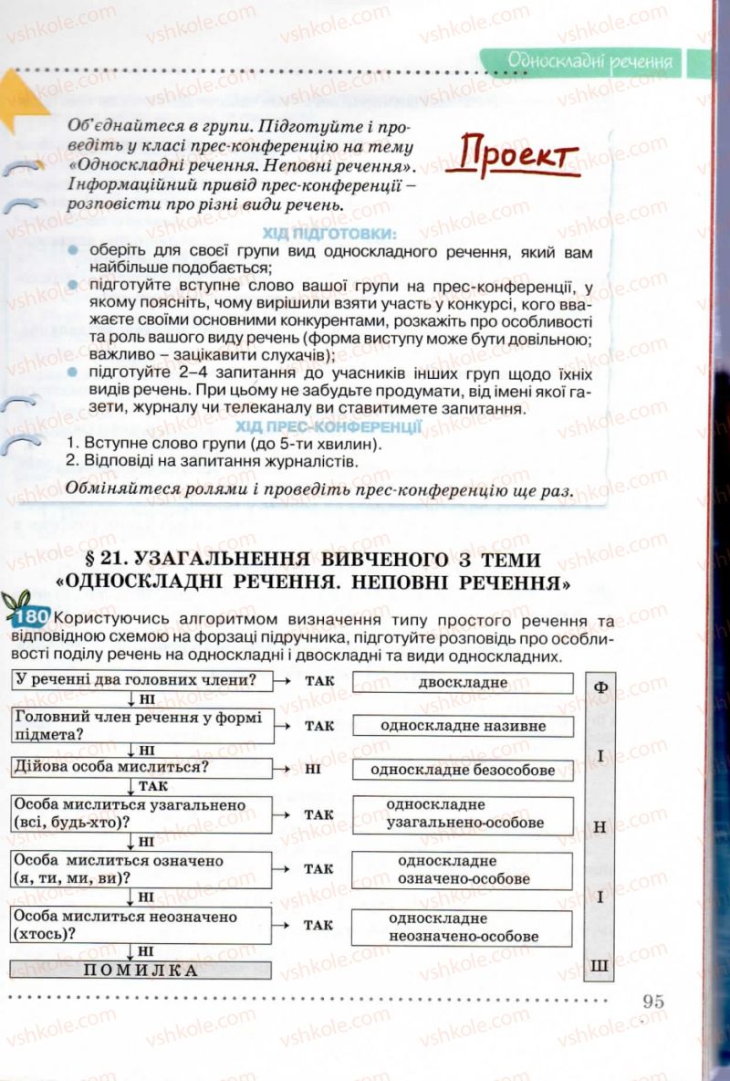 Страница 95 | Підручник Українська мова 8 клас В.В. Заболотний, О.В. Заболотний 2008
