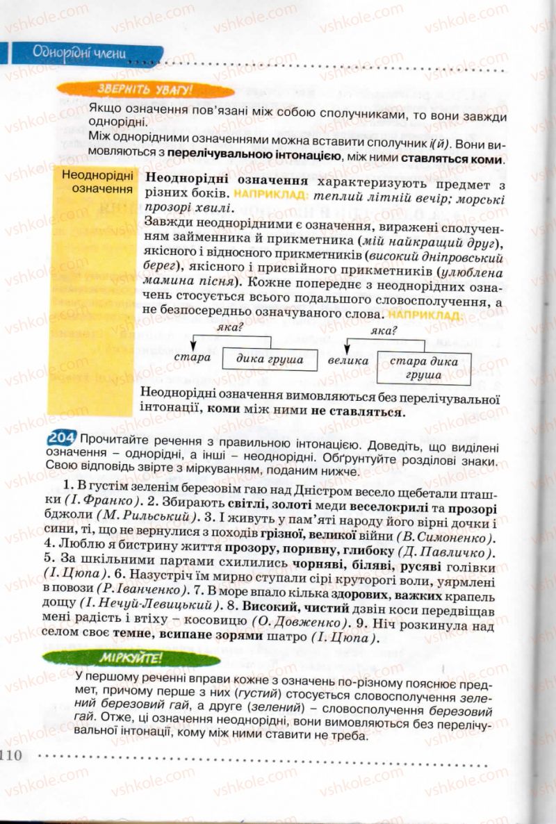 Страница 110 | Підручник Українська мова 8 клас В.В. Заболотний, О.В. Заболотний 2008