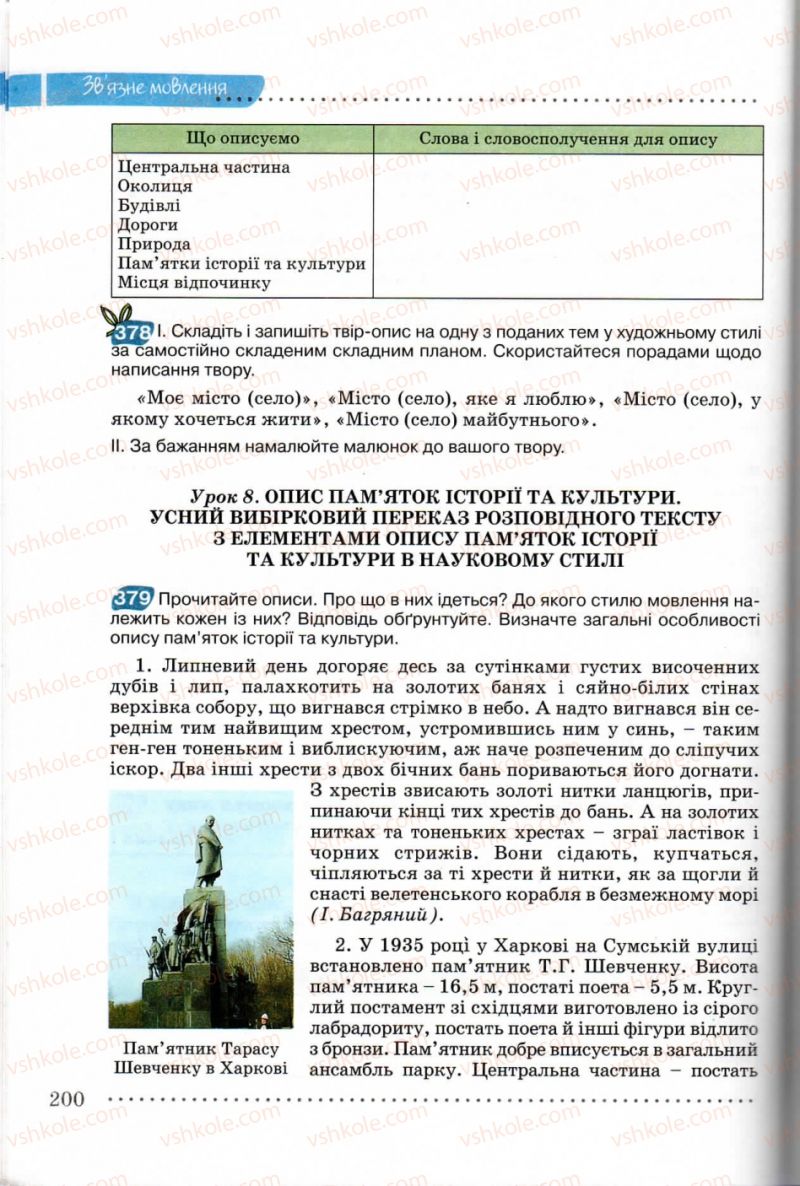 Страница 200 | Підручник Українська мова 8 клас В.В. Заболотний, О.В. Заболотний 2008