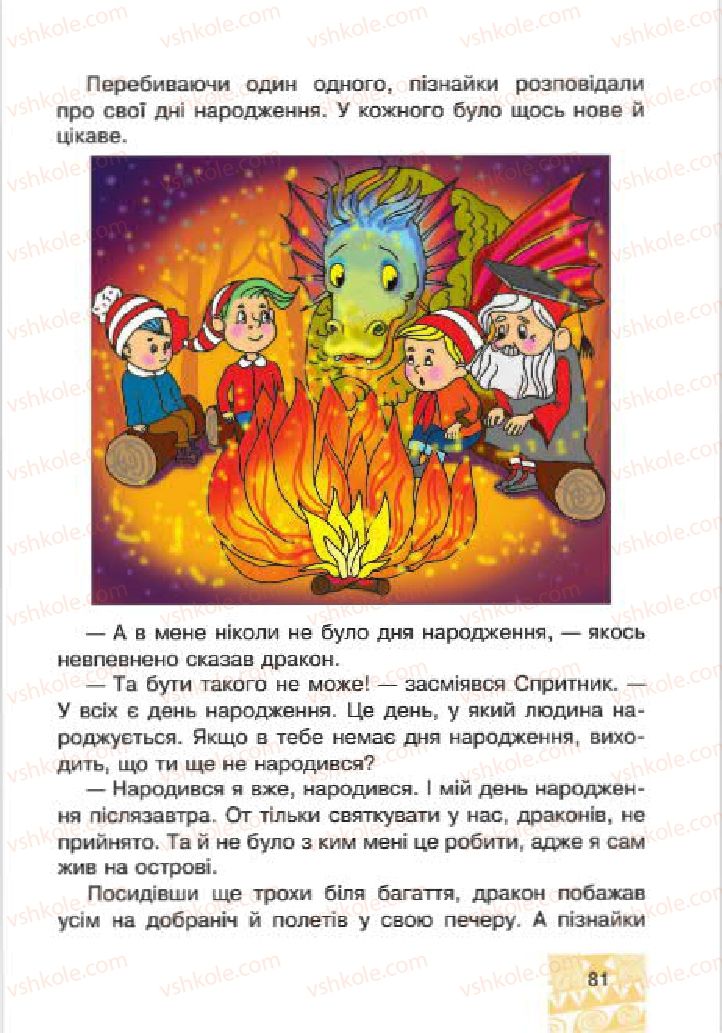 Страница 81 | Підручник Людина і світ 4 клас М.В. Беденко, С.Г. Заброцька, І.Р. Дунець 2015