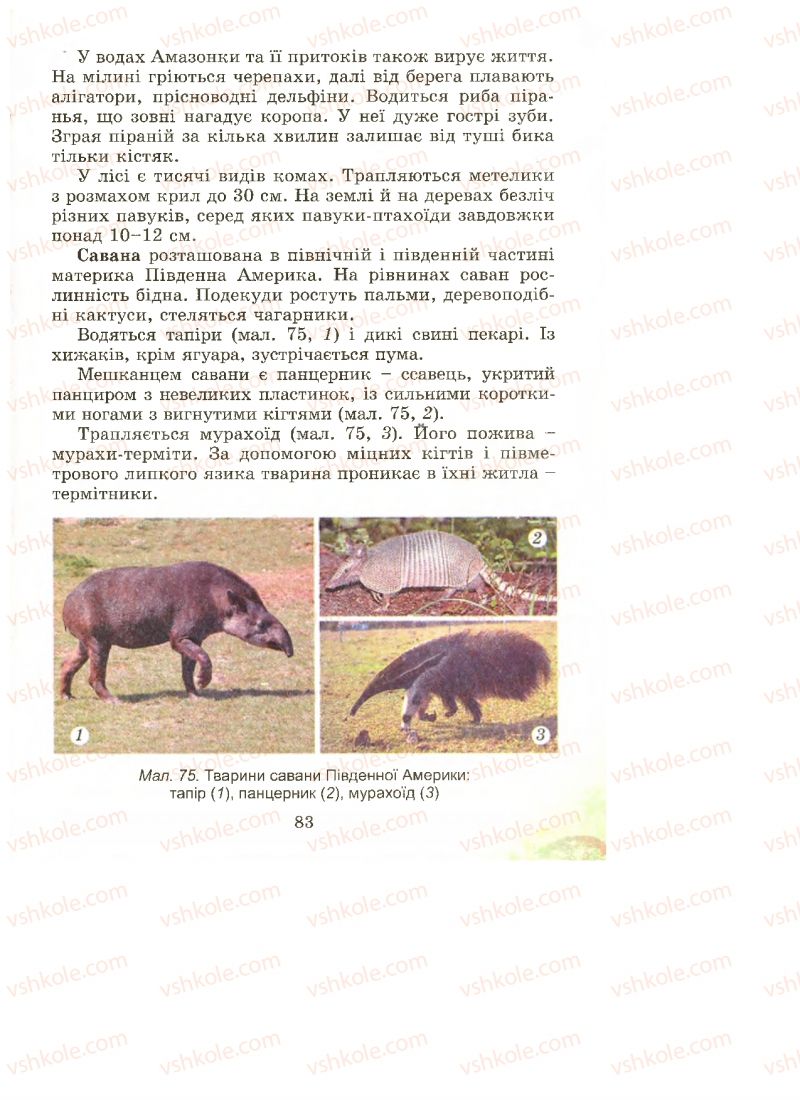 Страница 83 | Підручник Природознавство 4 клас Т.Г. Гільберг, Т.В. Сак 2015