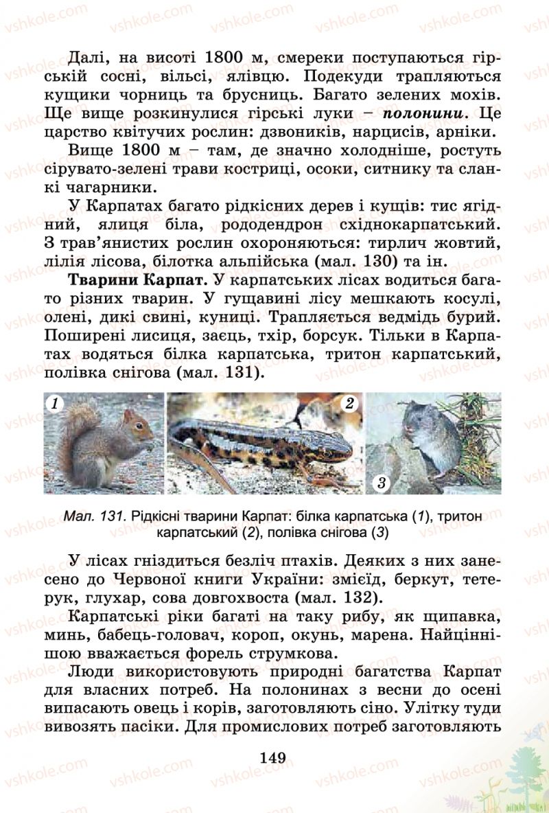 Страница 149 | Підручник Природознавство 4 клас Т.Г. Гільберг, Т.В. Сак 2015
