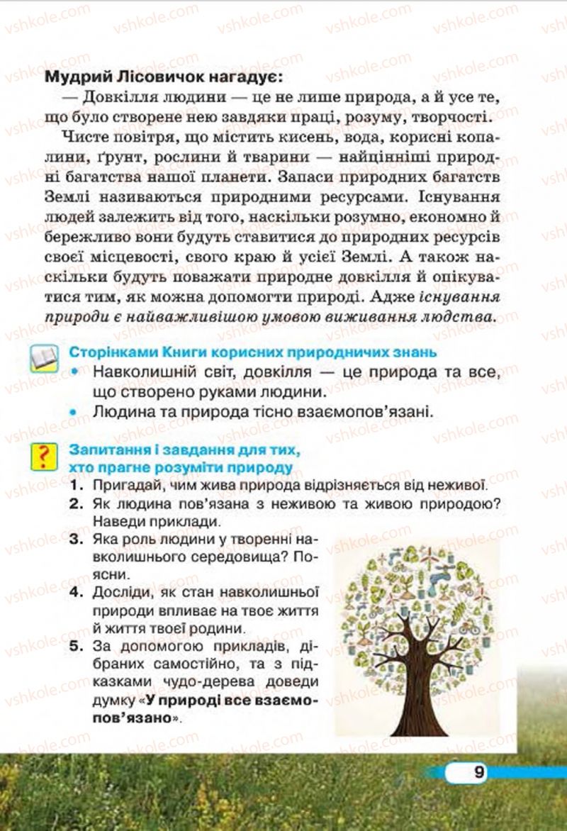 Страница 9 | Підручник Природознавство 4 клас І.В. Грущинська 2015