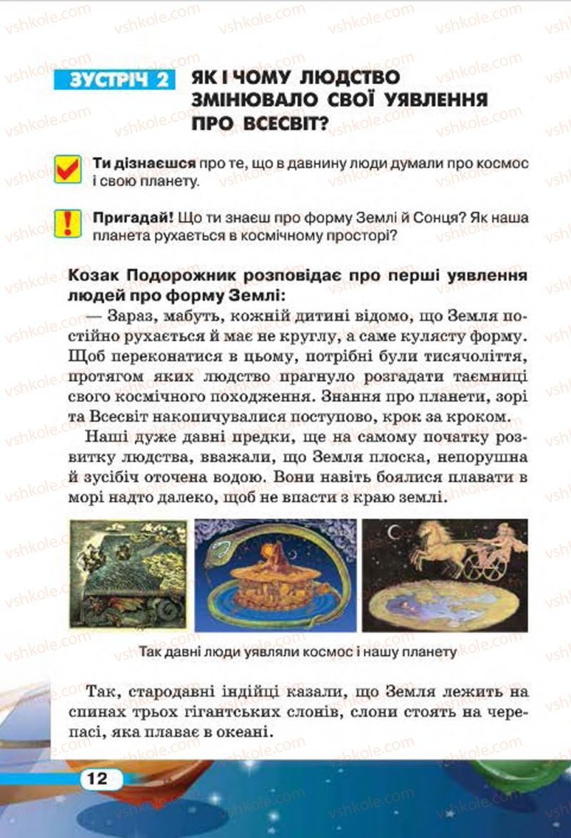 Страница 12 | Підручник Природознавство 4 клас І.В. Грущинська 2015