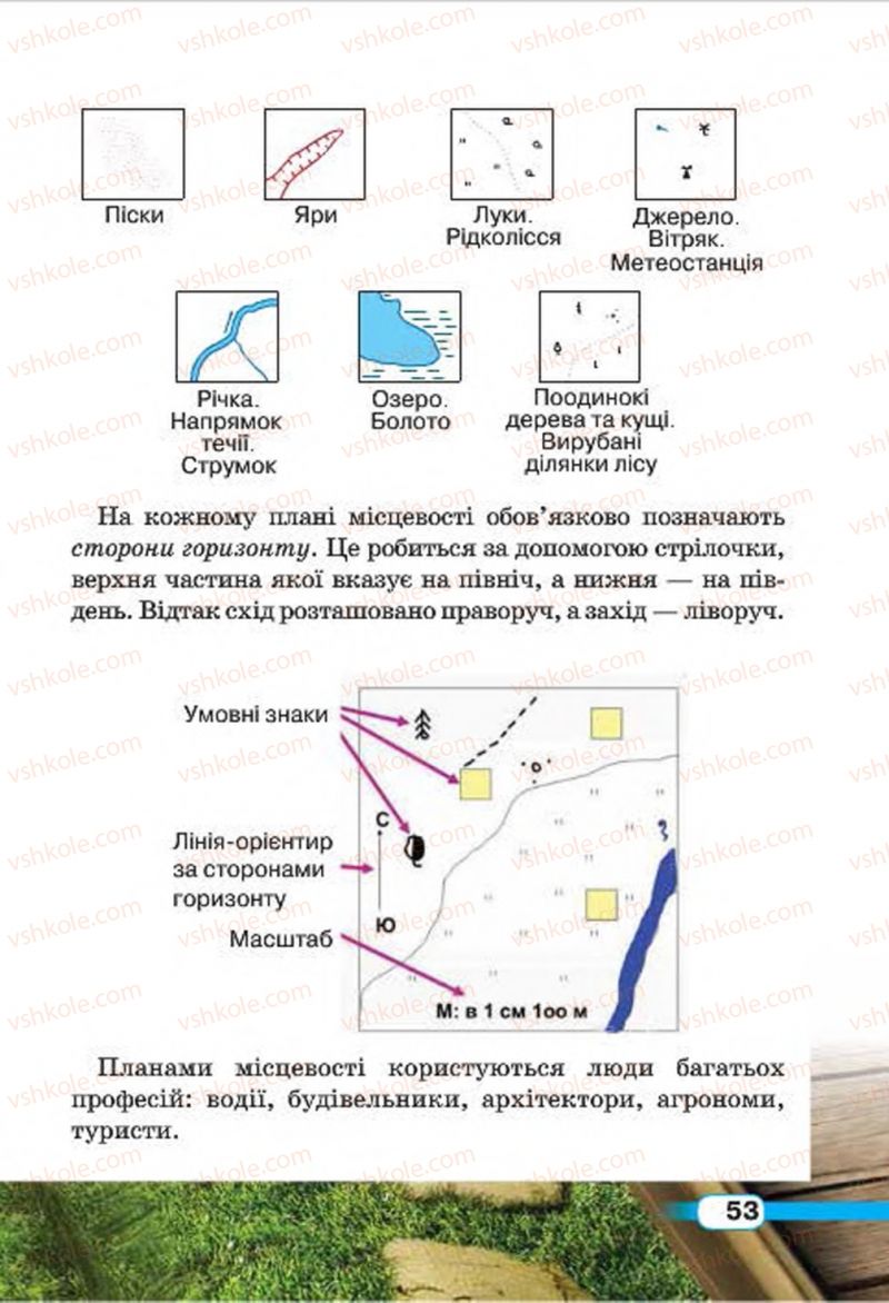 Страница 53 | Підручник Природознавство 4 клас І.В. Грущинська 2015