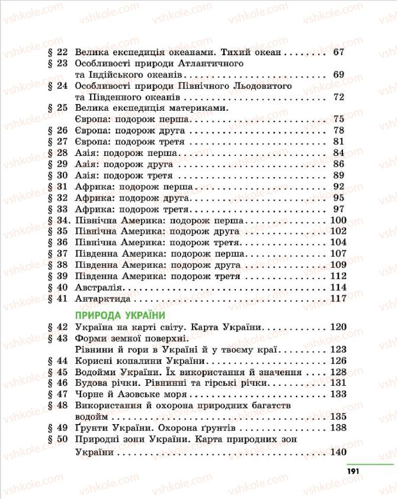 Страница 191 | Підручник Природознавство 4 клас О.В. Тагліна, Г.Ж. Іванова 2015