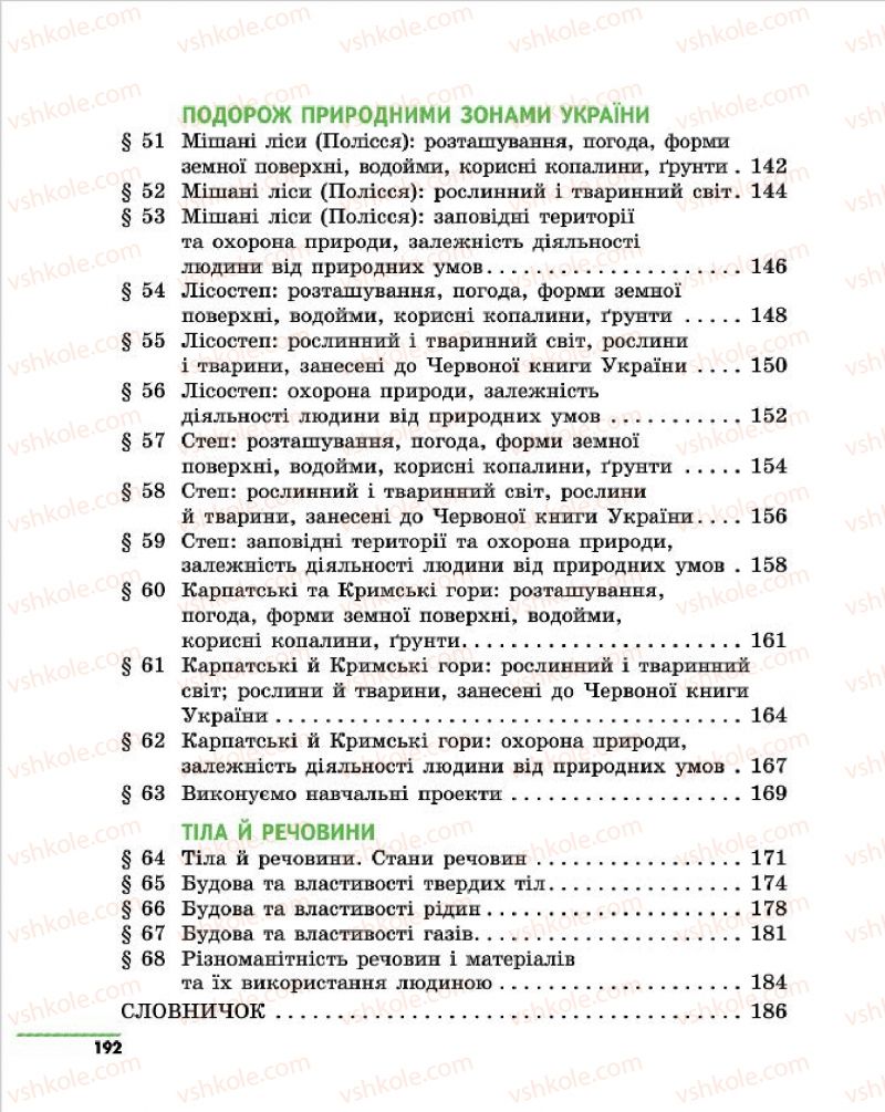 Страница 192 | Підручник Природознавство 4 клас О.В. Тагліна, Г.Ж. Іванова 2015