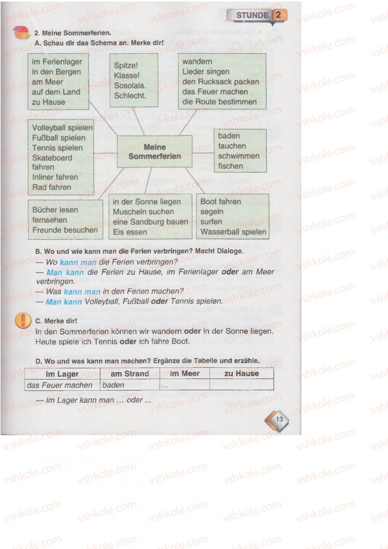 Страница 13 | Підручник Німецька мова 6 клас М.М. Сидоренко, О.А. Палій 2014 2 рік навчання