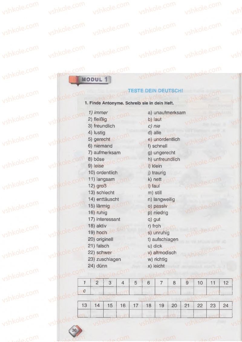 Страница 36 | Підручник Німецька мова 6 клас М.М. Сидоренко, О.А. Палій 2014 2 рік навчання