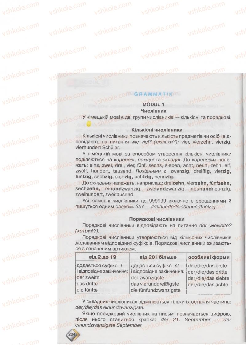 Страница 204 | Підручник Німецька мова 6 клас М.М. Сидоренко, О.А. Палій 2014 2 рік навчання