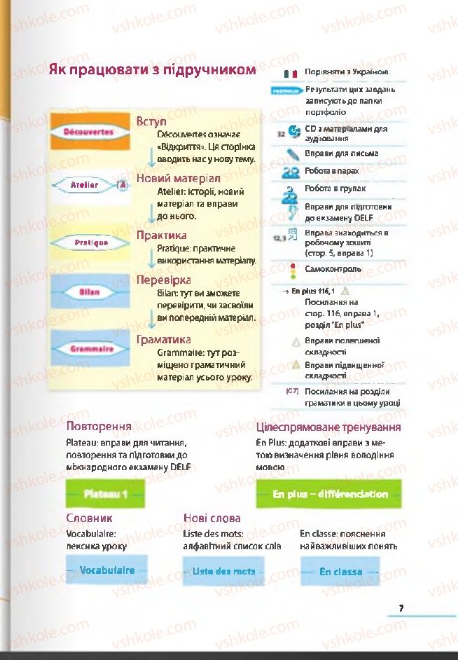 Страница 7 | Підручник Французька мова 6 клас Ю.М. Клименко 2014 2 рік навчання