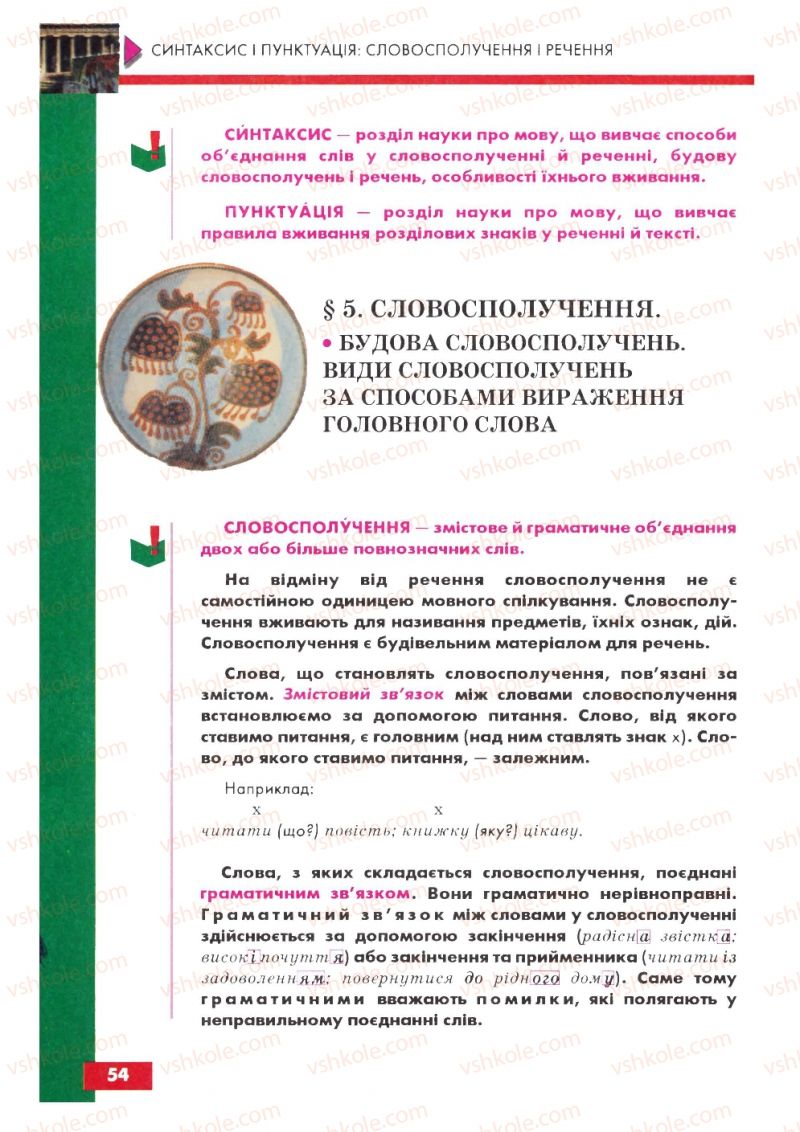 Страница 54 | Підручник Українська мова 8 клас О.П. Глазова, Ю.Б. Кузнецов 2008