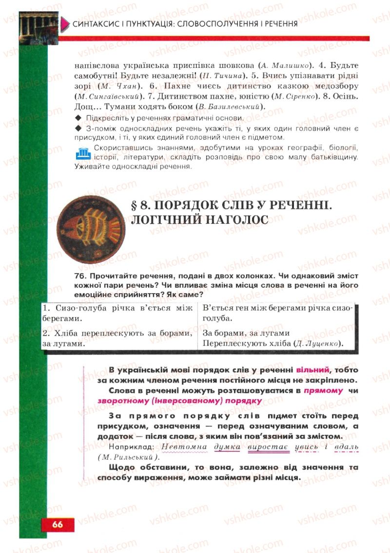 Страница 66 | Підручник Українська мова 8 клас О.П. Глазова, Ю.Б. Кузнецов 2008