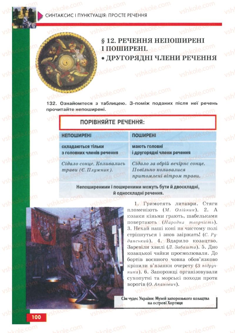 Страница 100 | Підручник Українська мова 8 клас О.П. Глазова, Ю.Б. Кузнецов 2008