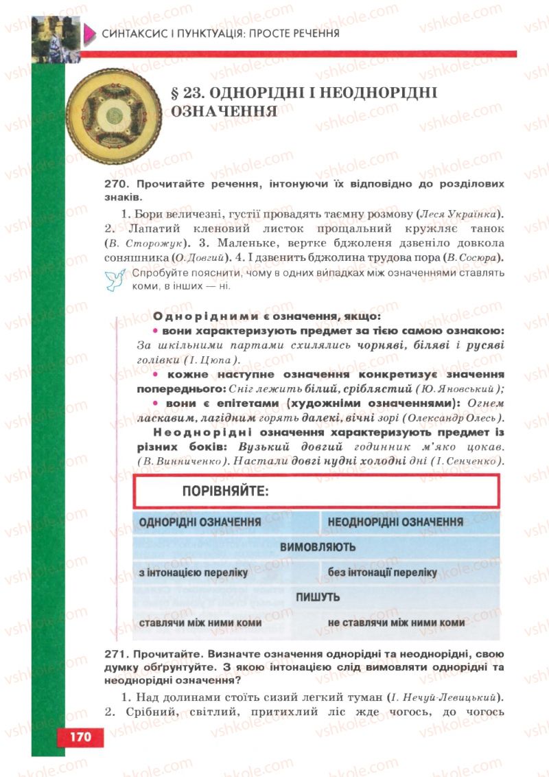 Страница 170 | Підручник Українська мова 8 клас О.П. Глазова, Ю.Б. Кузнецов 2008