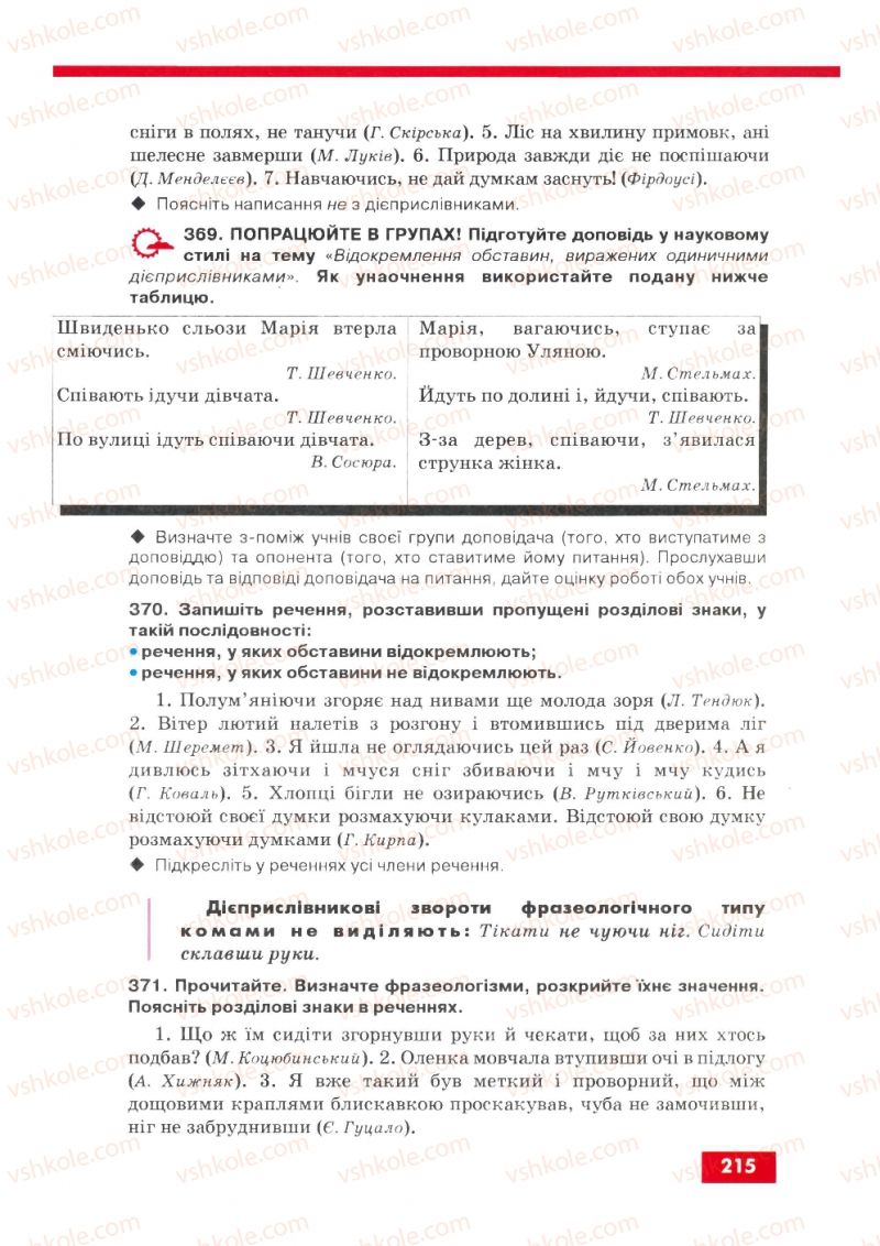 Страница 215 | Підручник Українська мова 8 клас О.П. Глазова, Ю.Б. Кузнецов 2008
