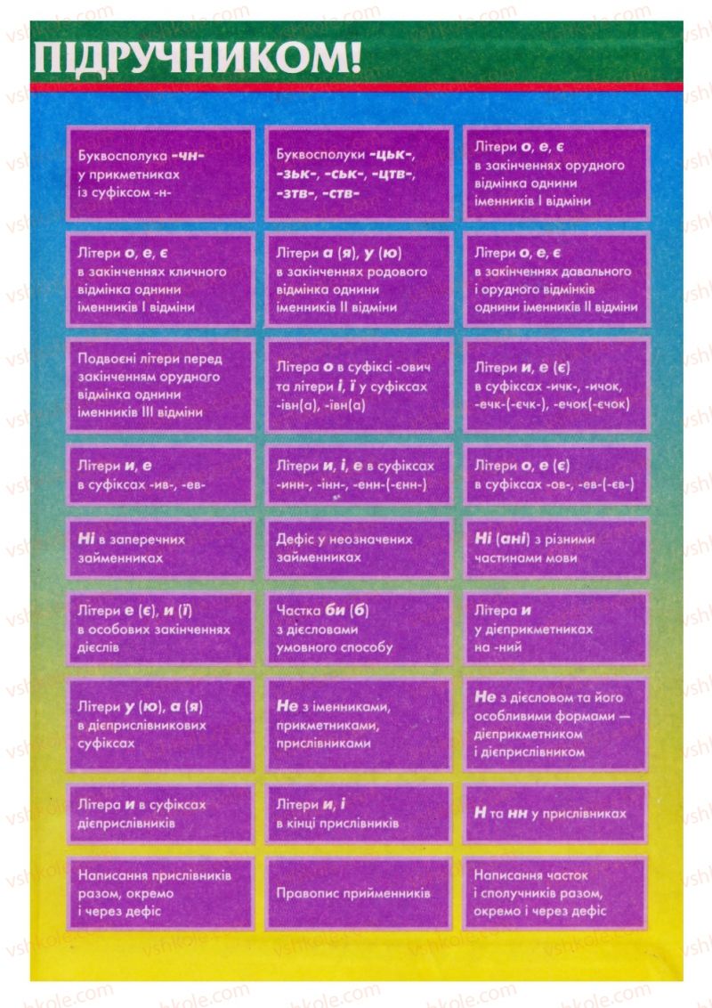 Страница 242 | Підручник Українська мова 8 клас О.П. Глазова, Ю.Б. Кузнецов 2008