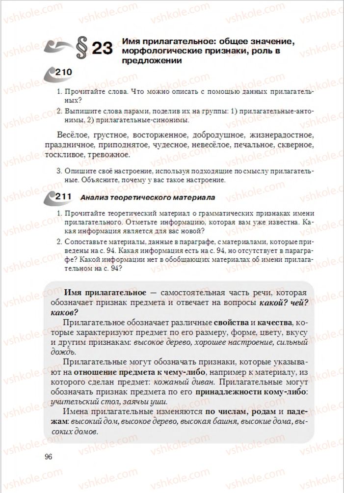 Страница 96 | Підручник Русский язык 6 клас А.Н. Рудяков, Т.Я. Фролова 2014