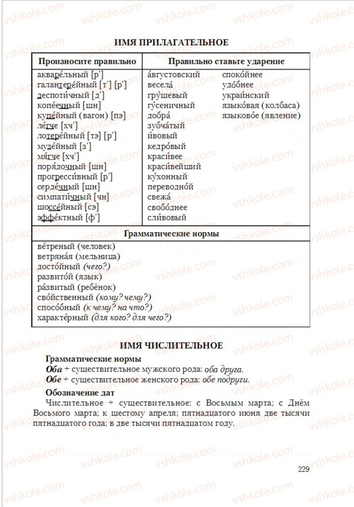 Страница 229 | Підручник Русский язык 6 клас А.Н. Рудяков, Т.Я. Фролова 2014