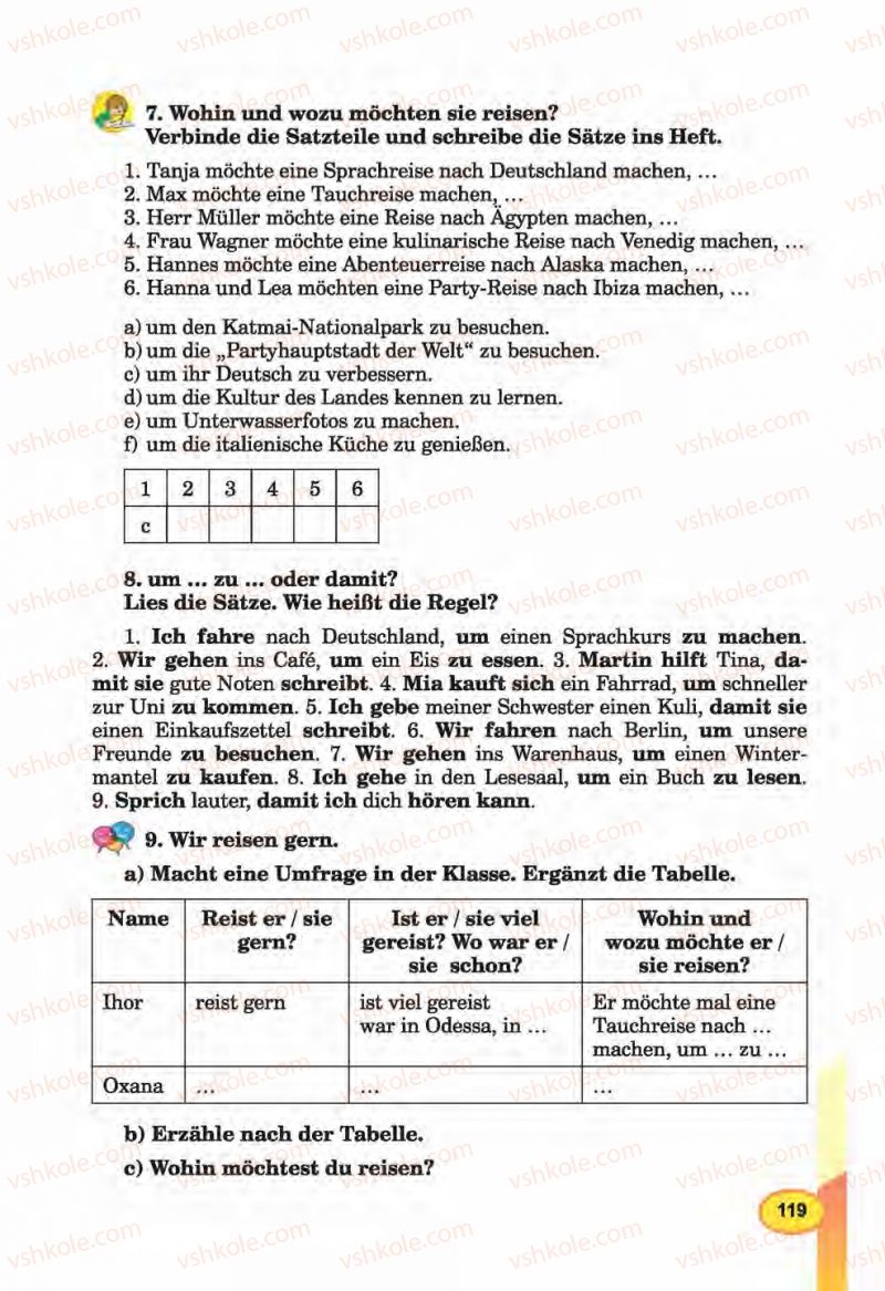 Страница 119 | Підручник Німецька мова 6 клас Л.В. Горбач, Г.Ю. Трінька 2014