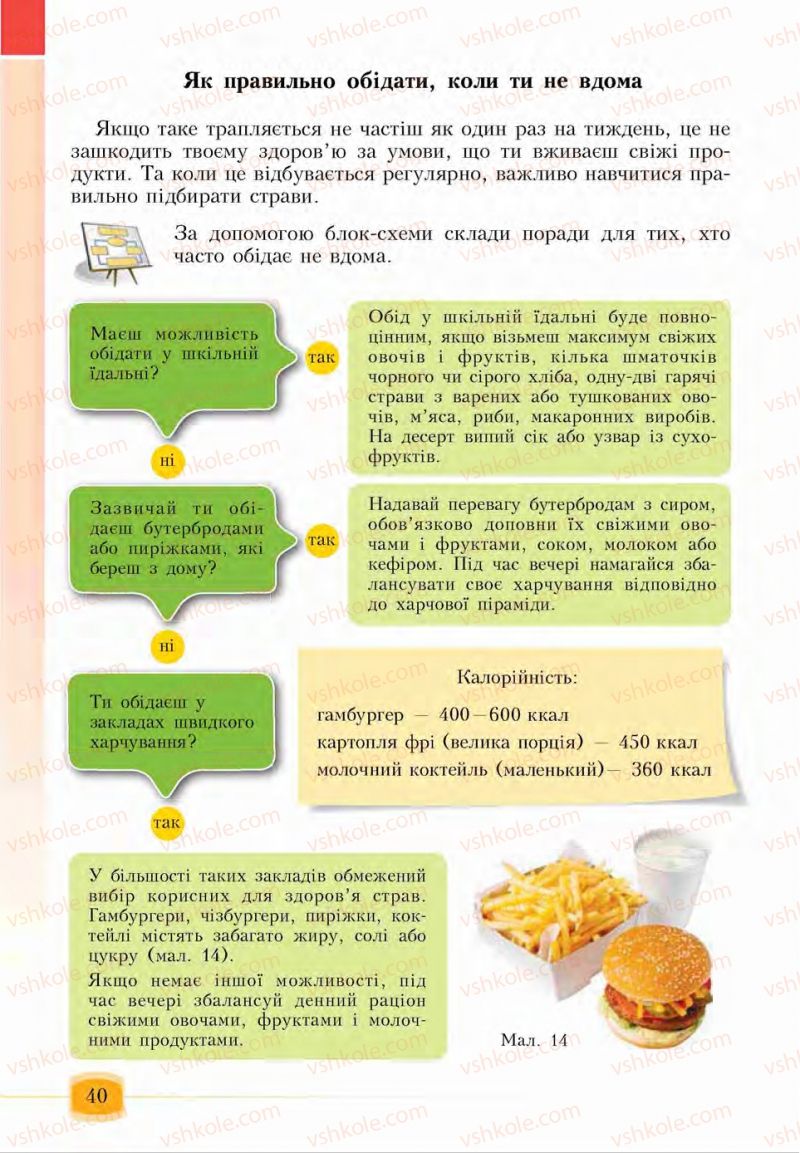 Страница 40 | Підручник Основи здоров'я 6 клас І.Д. Бех, Т.В. Воронцова, В.С. Пономаренко, С.В. Страшко 2014