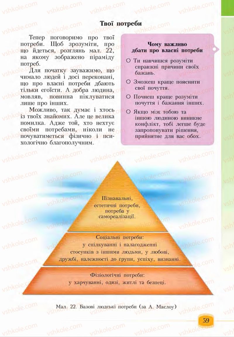 Страница 59 | Підручник Основи здоров'я 6 клас І.Д. Бех, Т.В. Воронцова, В.С. Пономаренко, С.В. Страшко 2014