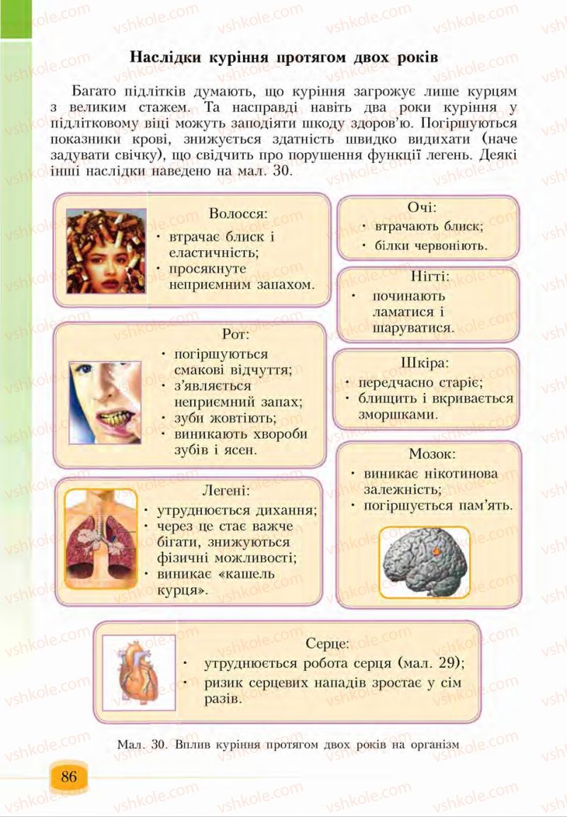 Страница 86 | Підручник Основи здоров'я 6 клас І.Д. Бех, Т.В. Воронцова, В.С. Пономаренко, С.В. Страшко 2014