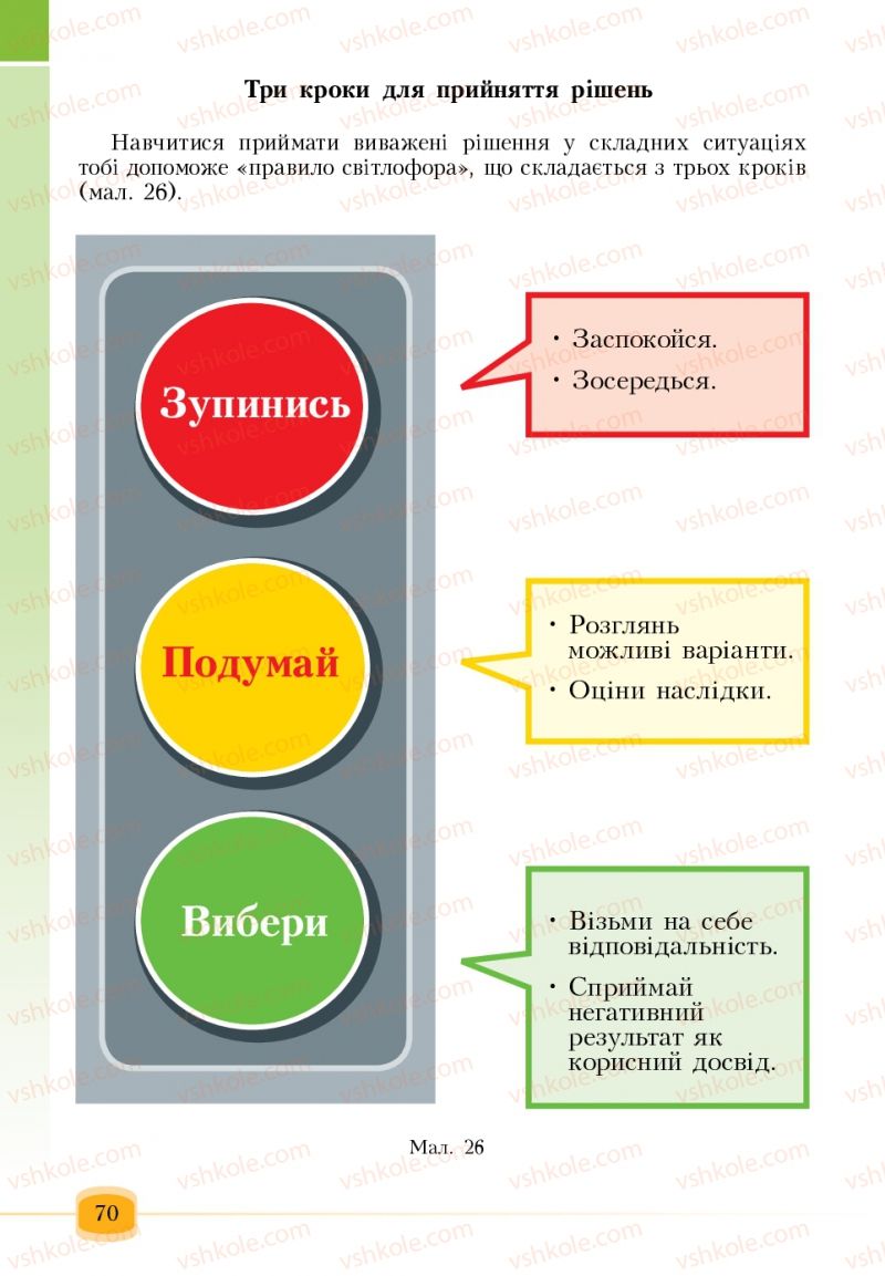 Страница 70 | Підручник Основи здоров'я 6 клас Т.В. Воронцова, В.С. Пономаренко 2006