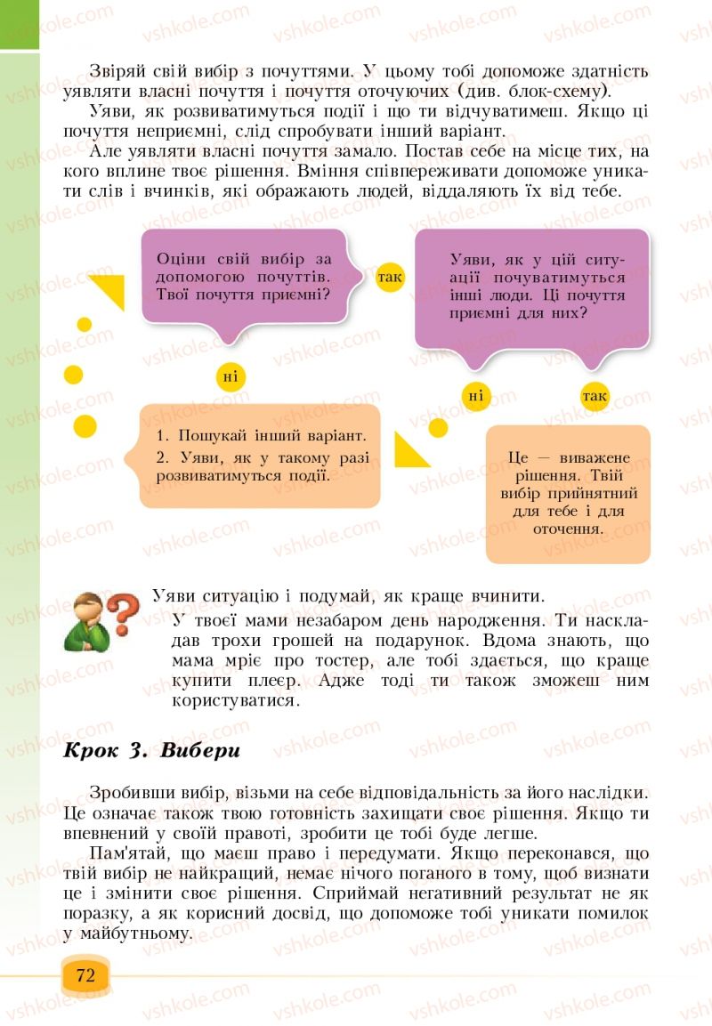 Страница 72 | Підручник Основи здоров'я 6 клас Т.В. Воронцова, В.С. Пономаренко 2006