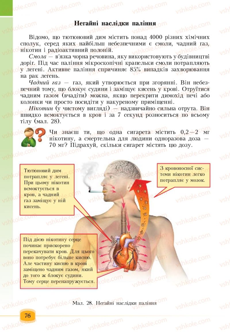 Страница 76 | Підручник Основи здоров'я 6 клас Т.В. Воронцова, В.С. Пономаренко 2006