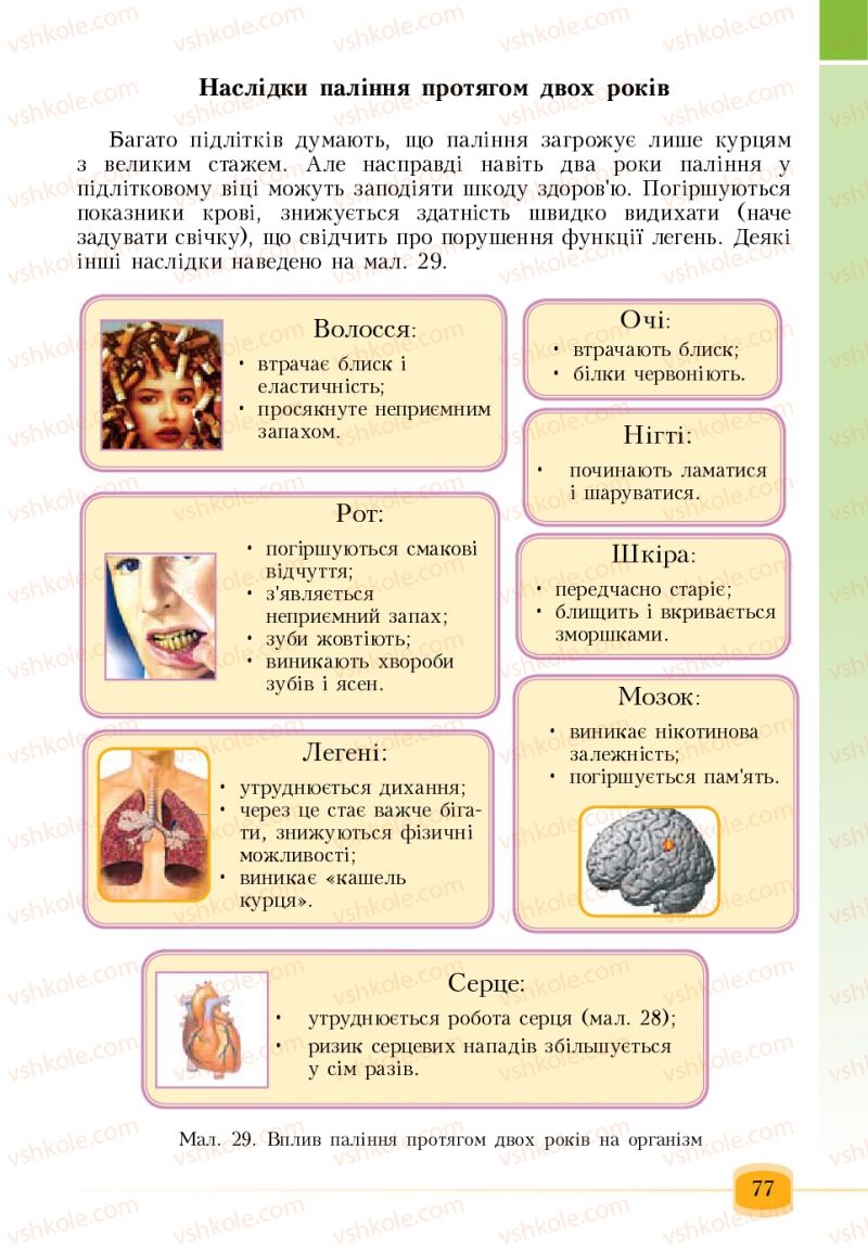Страница 77 | Підручник Основи здоров'я 6 клас Т.В. Воронцова, В.С. Пономаренко 2006