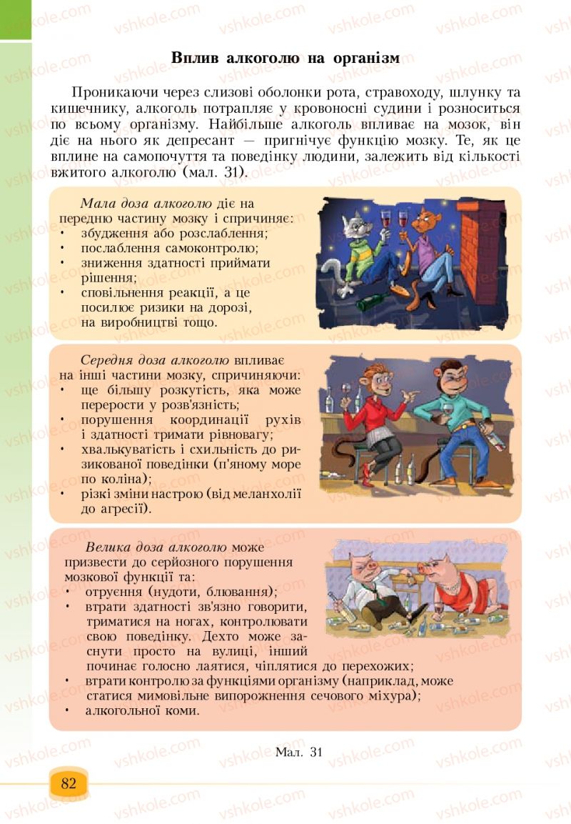 Страница 82 | Підручник Основи здоров'я 6 клас Т.В. Воронцова, В.С. Пономаренко 2006