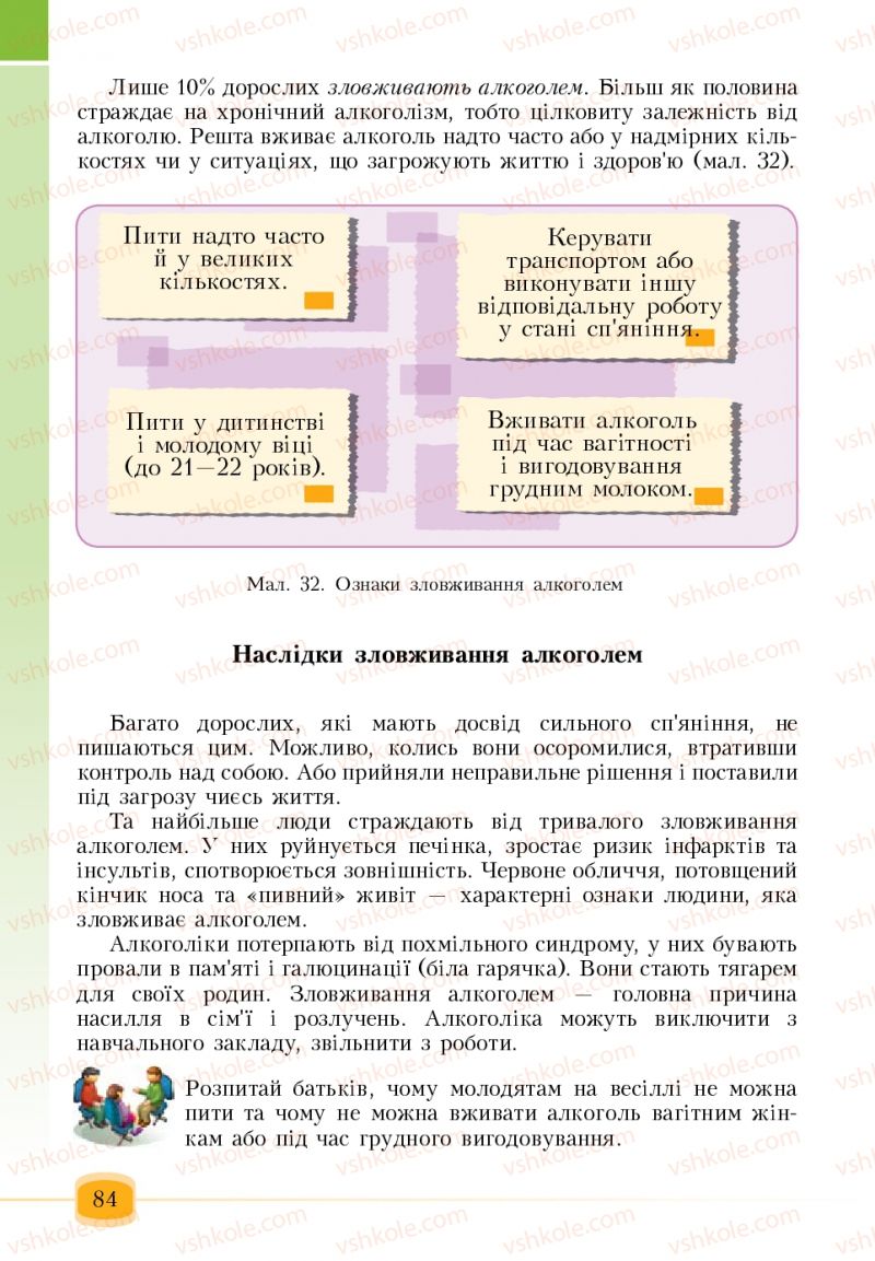 Страница 84 | Підручник Основи здоров'я 6 клас Т.В. Воронцова, В.С. Пономаренко 2006