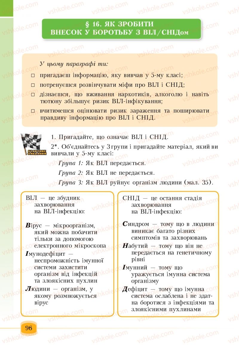 Страница 96 | Підручник Основи здоров'я 6 клас Т.В. Воронцова, В.С. Пономаренко 2006