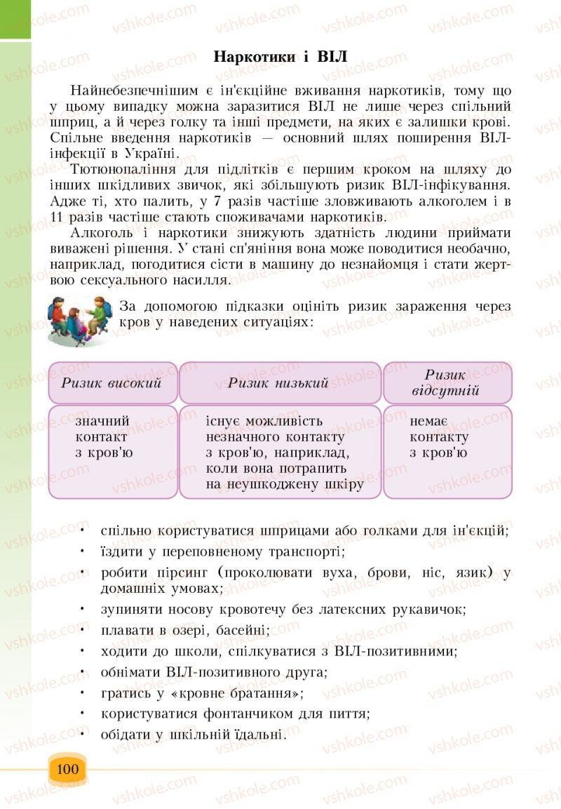 Страница 100 | Підручник Основи здоров'я 6 клас Т.В. Воронцова, В.С. Пономаренко 2006