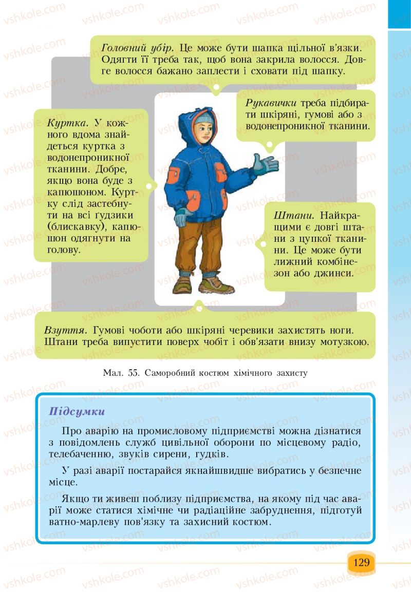 Страница 129 | Підручник Основи здоров'я 6 клас Т.В. Воронцова, В.С. Пономаренко 2006