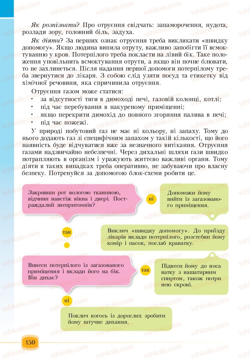 Страница 150 | Підручник Основи здоров'я 6 клас Т.В. Воронцова, В.С. Пономаренко 2006