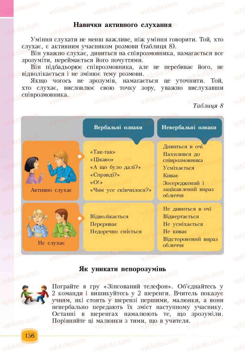 Страница 156 | Підручник Основи здоров'я 6 клас Т.В. Воронцова, В.С. Пономаренко 2006