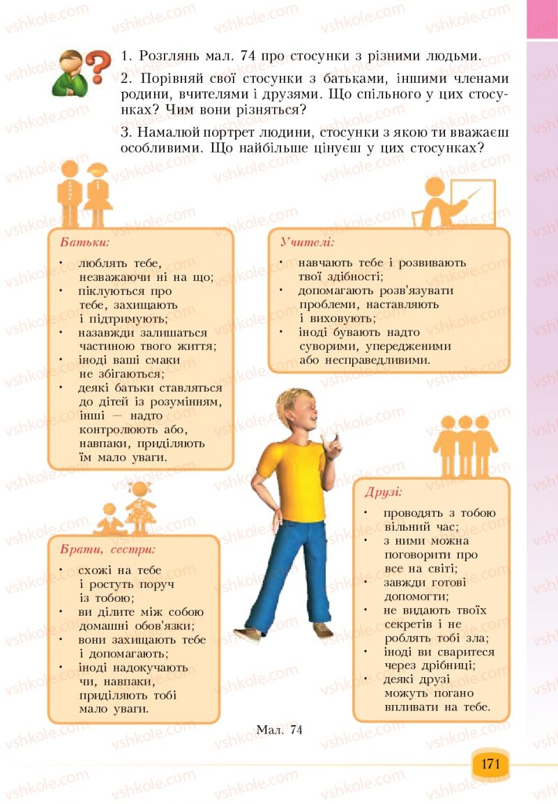 Страница 171 | Підручник Основи здоров'я 6 клас Т.В. Воронцова, В.С. Пономаренко 2006
