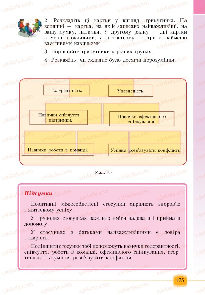 Страница 175 | Підручник Основи здоров'я 6 клас Т.В. Воронцова, В.С. Пономаренко 2006