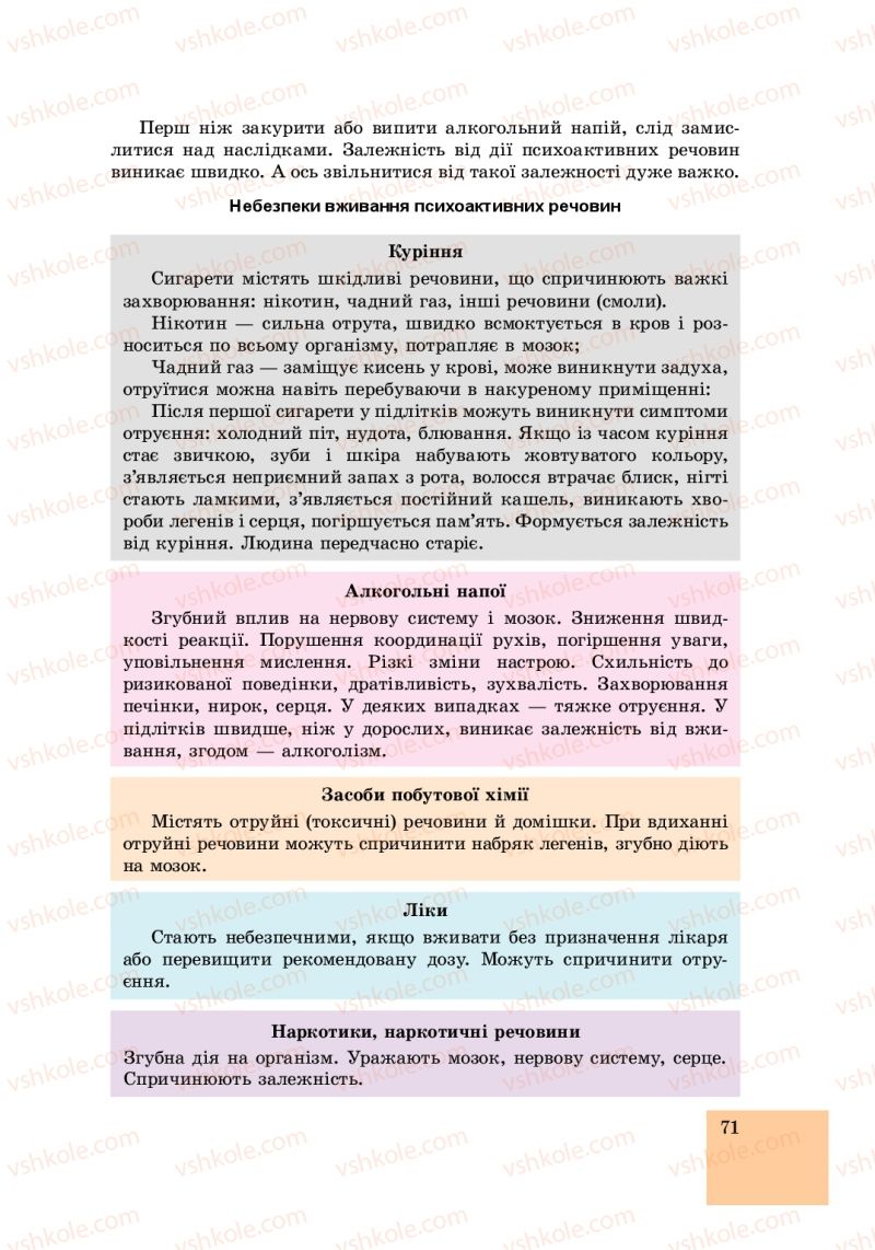 Страница 71 | Підручник Основи здоров'я 6 клас Т.Є. Бойченко, І.П. Василашко, С.В. Василенко 2014